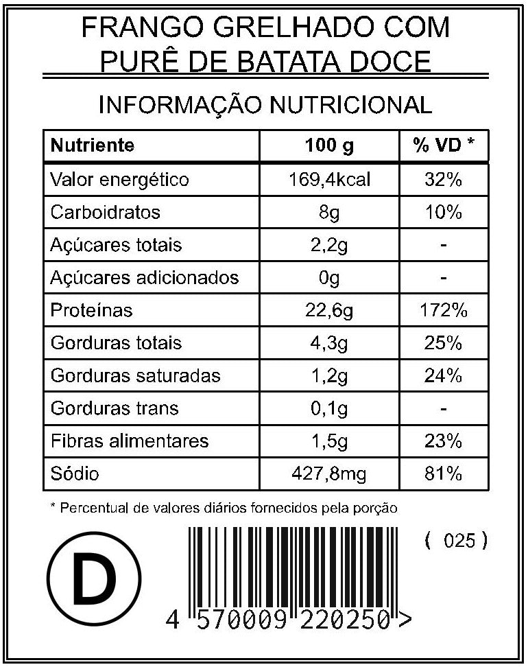 Frango Grelhado com Purê de Batata Doce "Mistura Dupla"