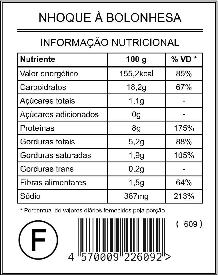 Nhoque à Bolonhesa "Família" - Saúde e Sabor