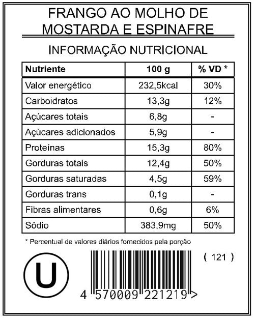 Frango ao Molho de Mostarda e Espinafre "Mistura Unitária"