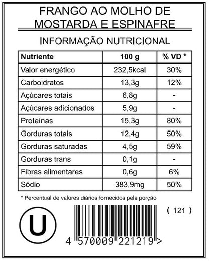 Frango ao Molho de Mostarda e Espinafre "Mistura Unitária"