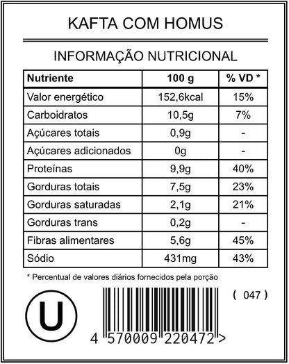Kafta com Homus "Mistura Unitária"