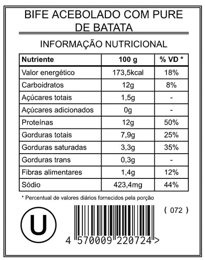 Bife Acebolado com Purê de Batata "Mistura Unitária"