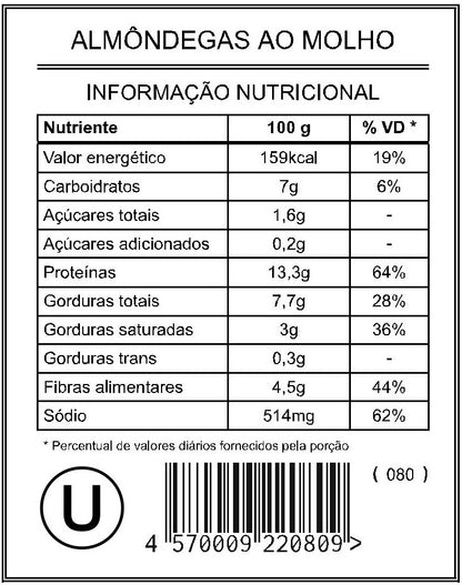 Almôndegas ao Molho "Mistura Unitária"