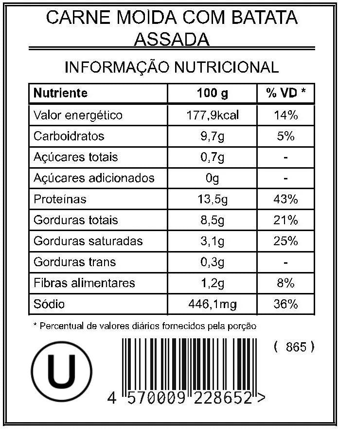 Carne Moída com Batata Assada "Mistura Unitária"