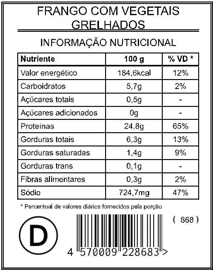 Frango com Vegetais Grelhados “Mistura Dupla” - Saúde e Sabor