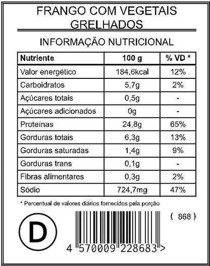 Frango com Vegetais Grelhados “Mistura Dupla” - Saúde e Sabor