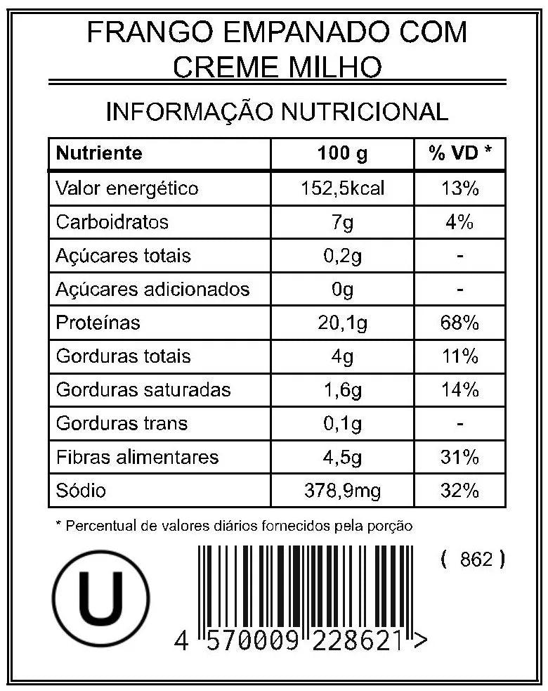 Frango Empanado com Creme de Milho "Mistura Unitária" - Saúde e Sabor