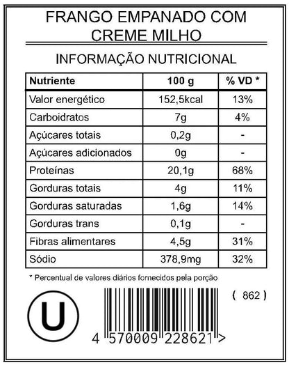 Frango Empanado com Creme de Milho "Mistura Unitária" - Saúde e Sabor