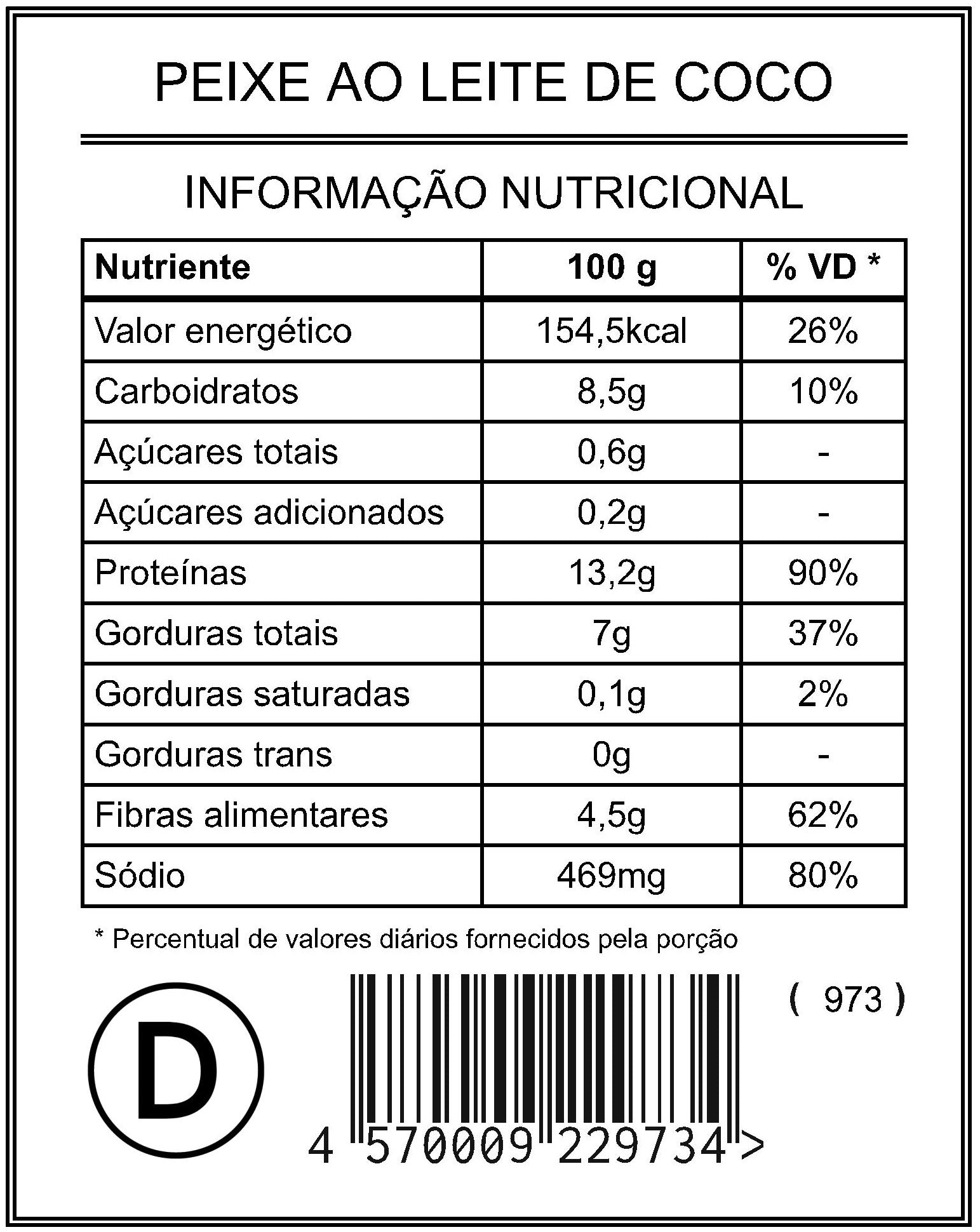 Peixe ao Leite de Coco "Mistura Dupla" - Saúde e Sabor